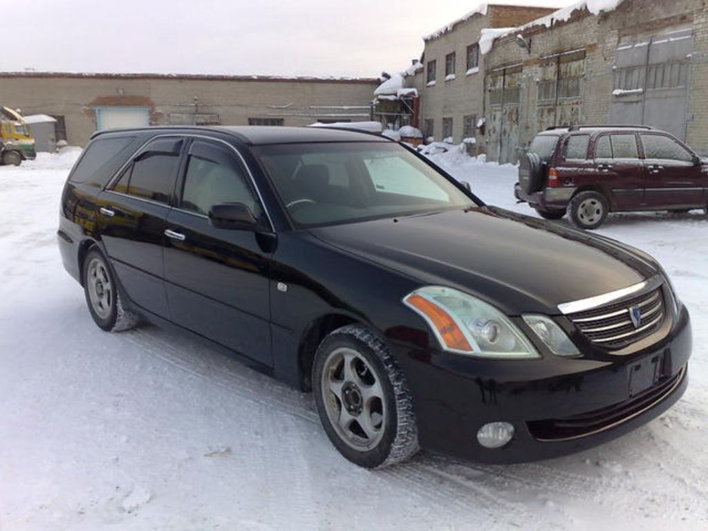 Toyota Mark II Wagon